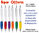 Ballpoint pen item LSB06-2